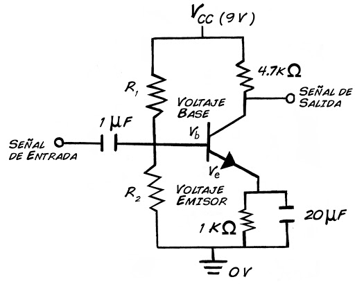IM-ELECTRONICA ANALOGICA-MdAMS