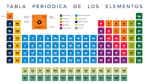 Fisicoquímica 2-2025-BAGV