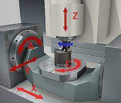 MTC PROCESOS DE FABRICACIÓN 9 A 10